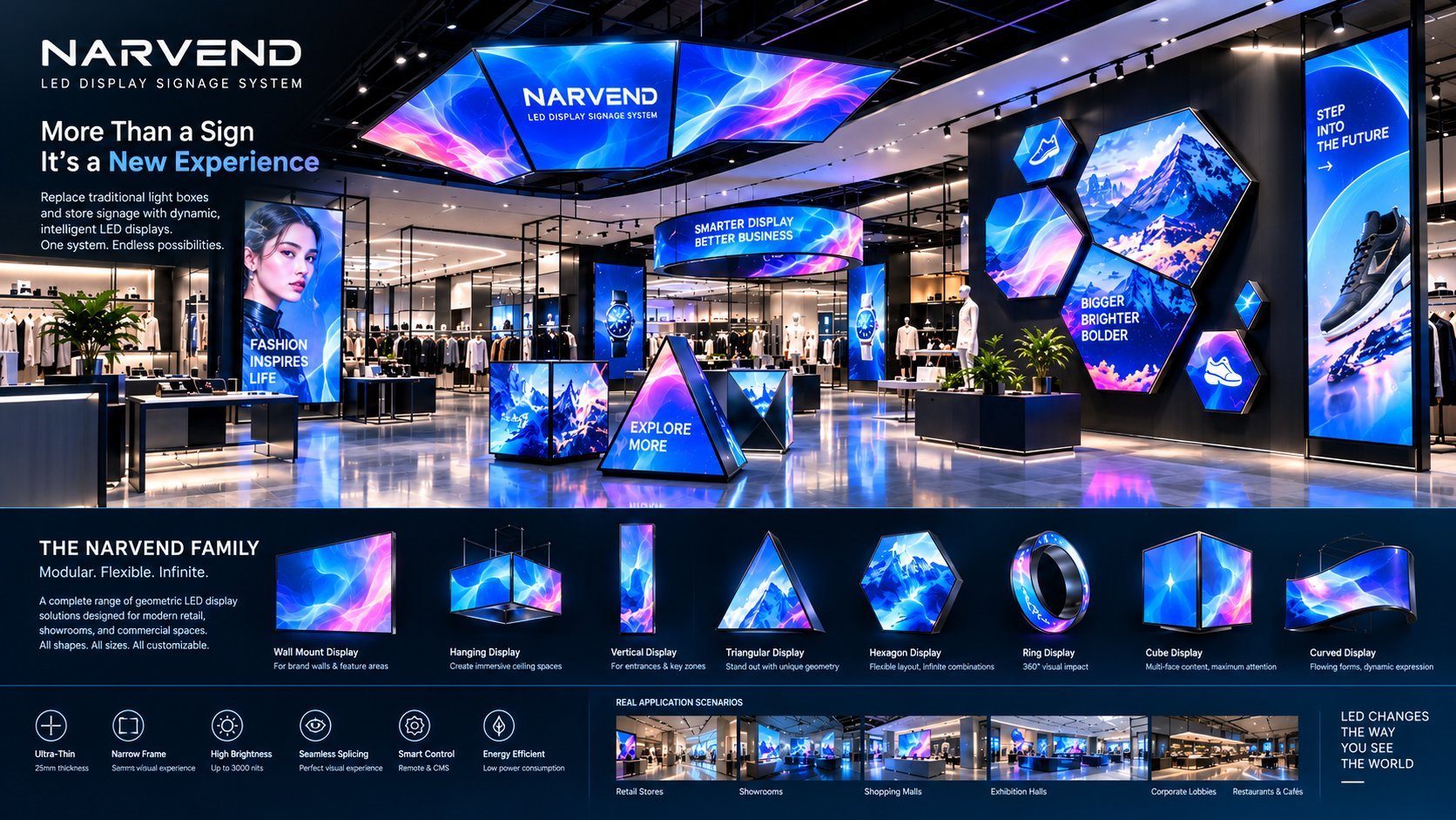 NARVEND reference image: modular creative led displays installation